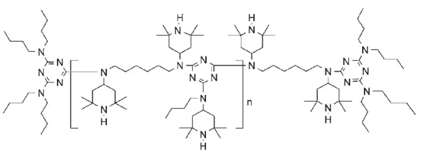 Stabilizator de lumină 2020